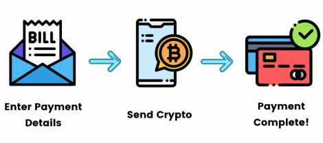 Pay With Bitcoin